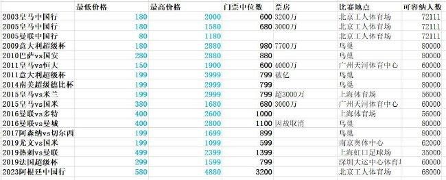 国产农村艳色舞裸体歌舞团